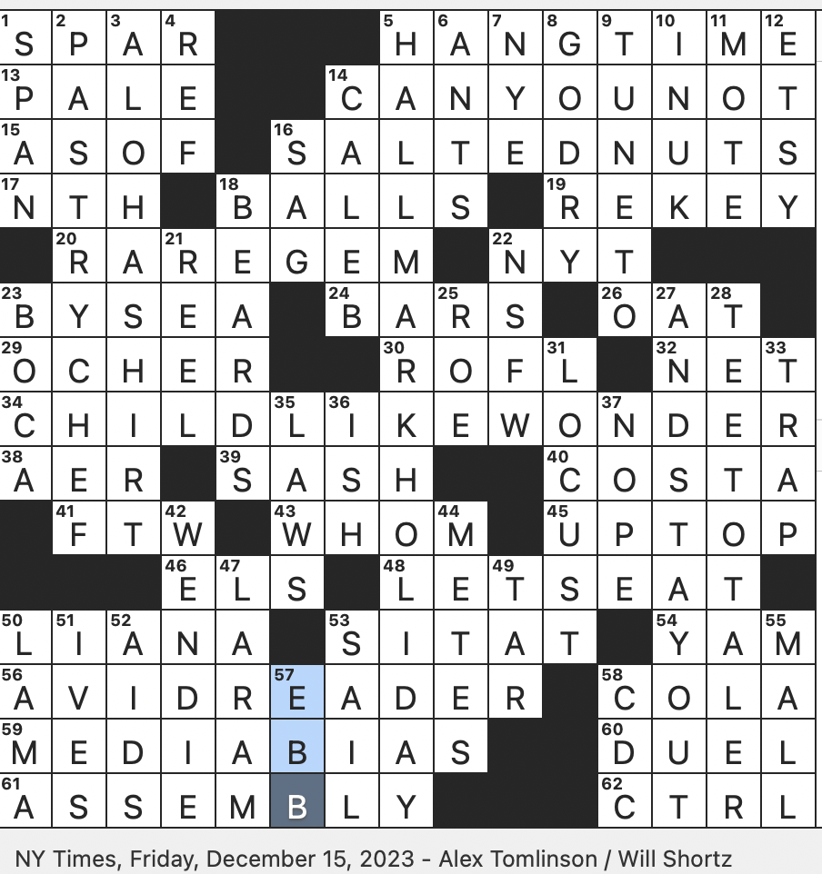 Rex Parker Does The NYT Crossword Puzzle Experimental Composer Charles FRI 12 15 23 Nephalist Lines From A Rapper In Slang Yard Nautically Likely Hyperbole From A Texter 