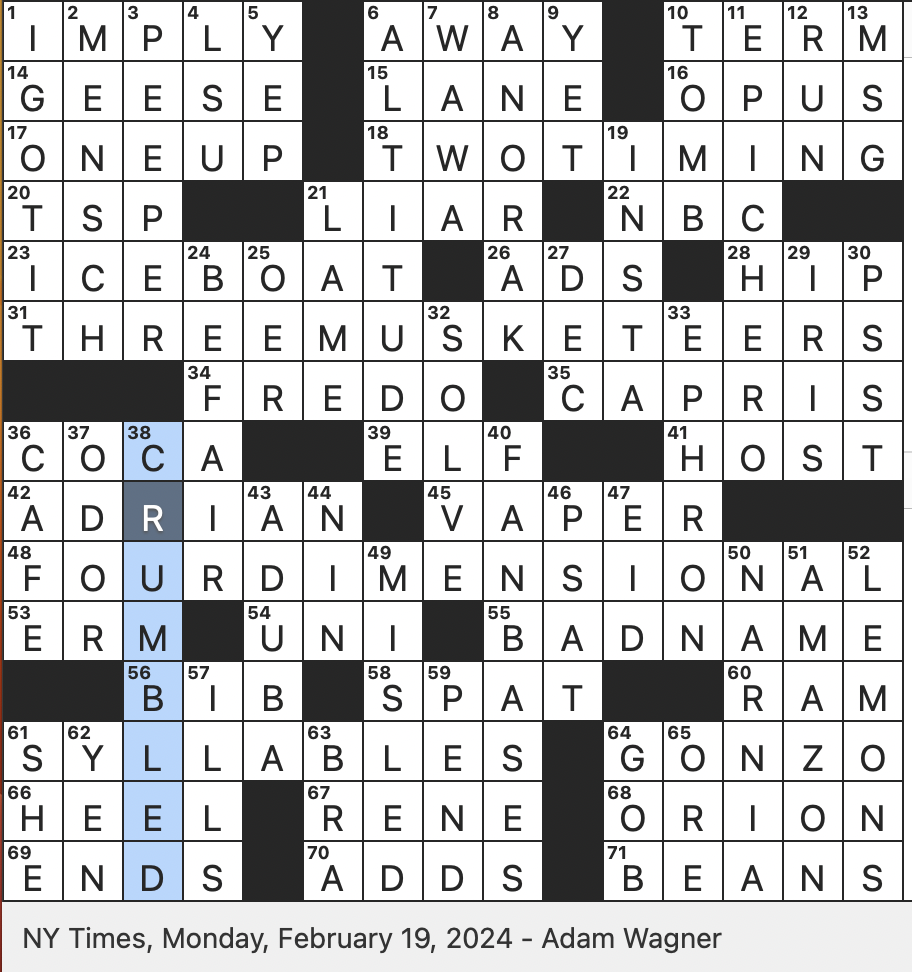 crossword clue eye part