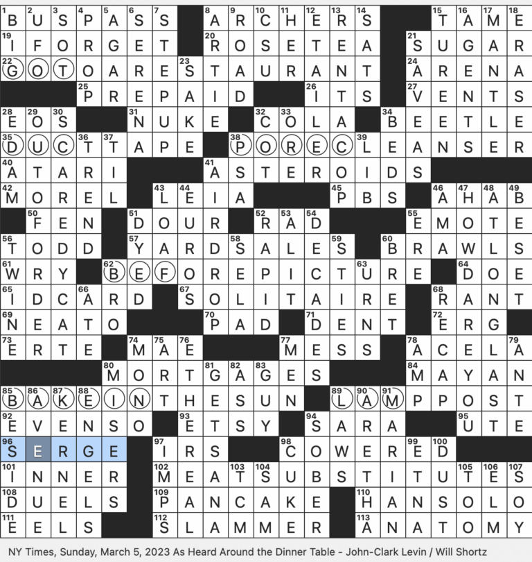 Rex Parker Does The NYT Crossword Puzzle Famed Deco Designer SUN 3 5 23 Competitive Setting In Fortnite Landmark At The Entrance To Narnia Bankman Fried Fallen Crypto Mogul