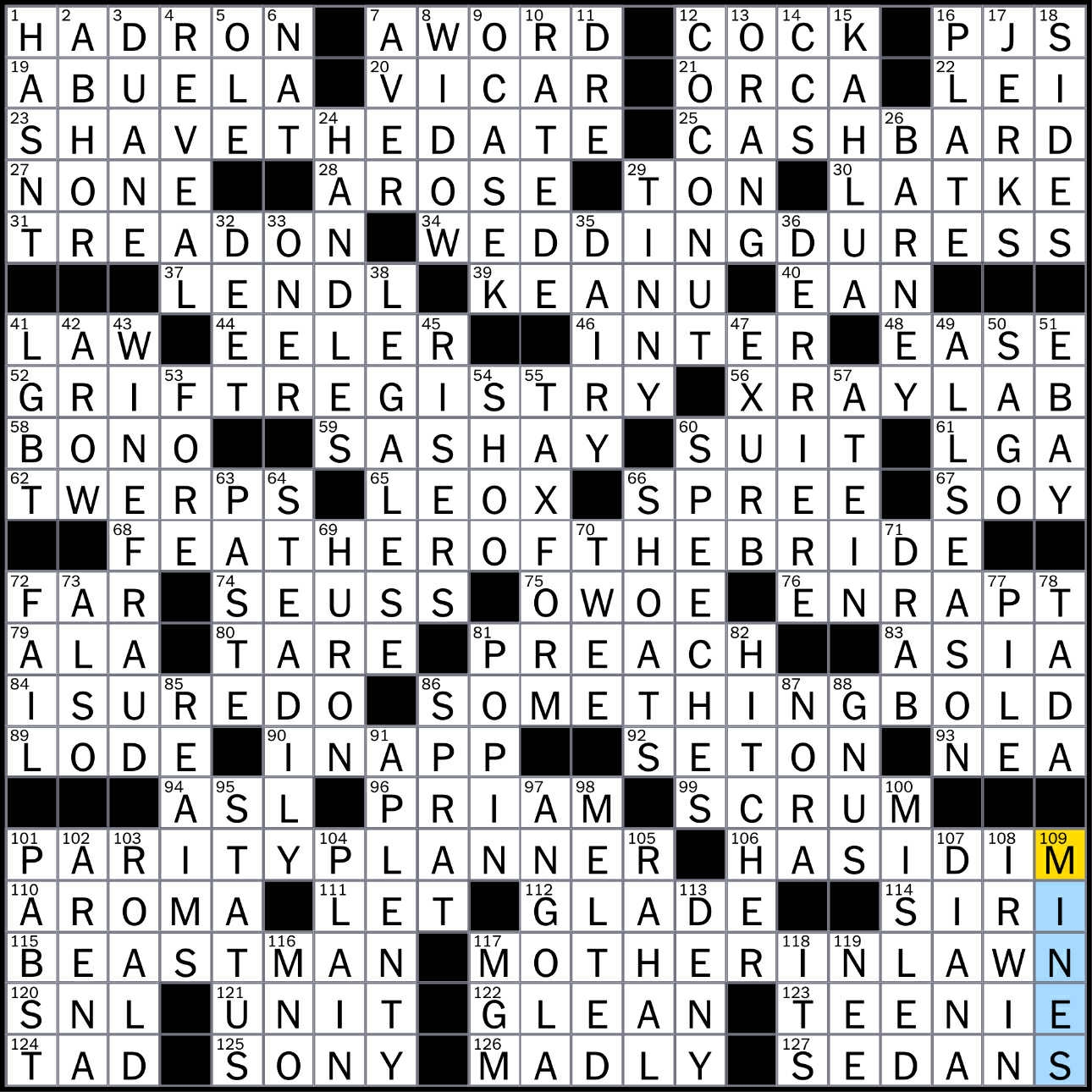 Rex Parker Does The NYT Crossword Puzzle Family Elder In El Salvador SUN 6 22 25 Spread The Word Febreze Competitor Rocker Ric Dinosaur from Our Imagination Jack