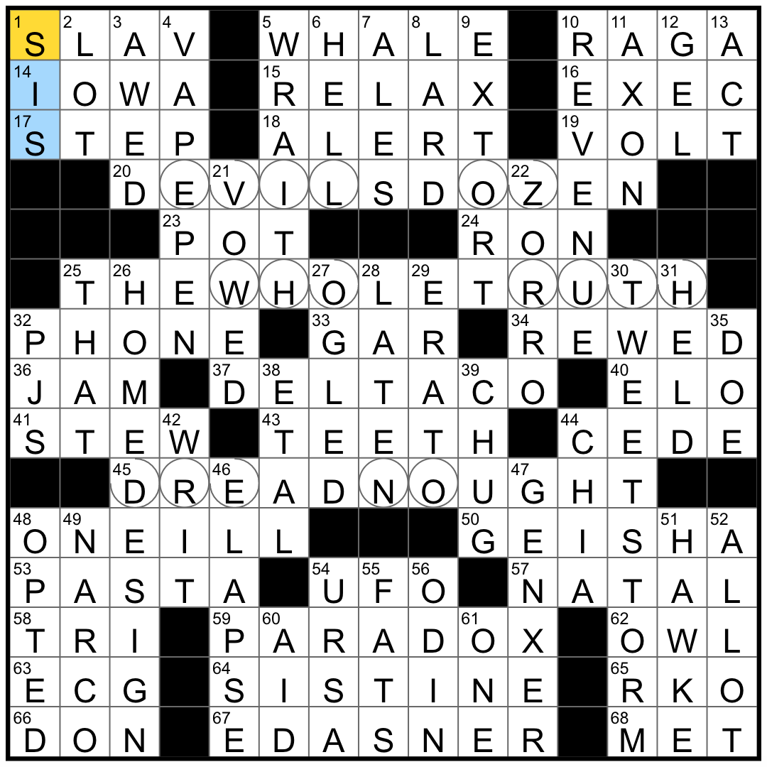 pedestal part crossword clue