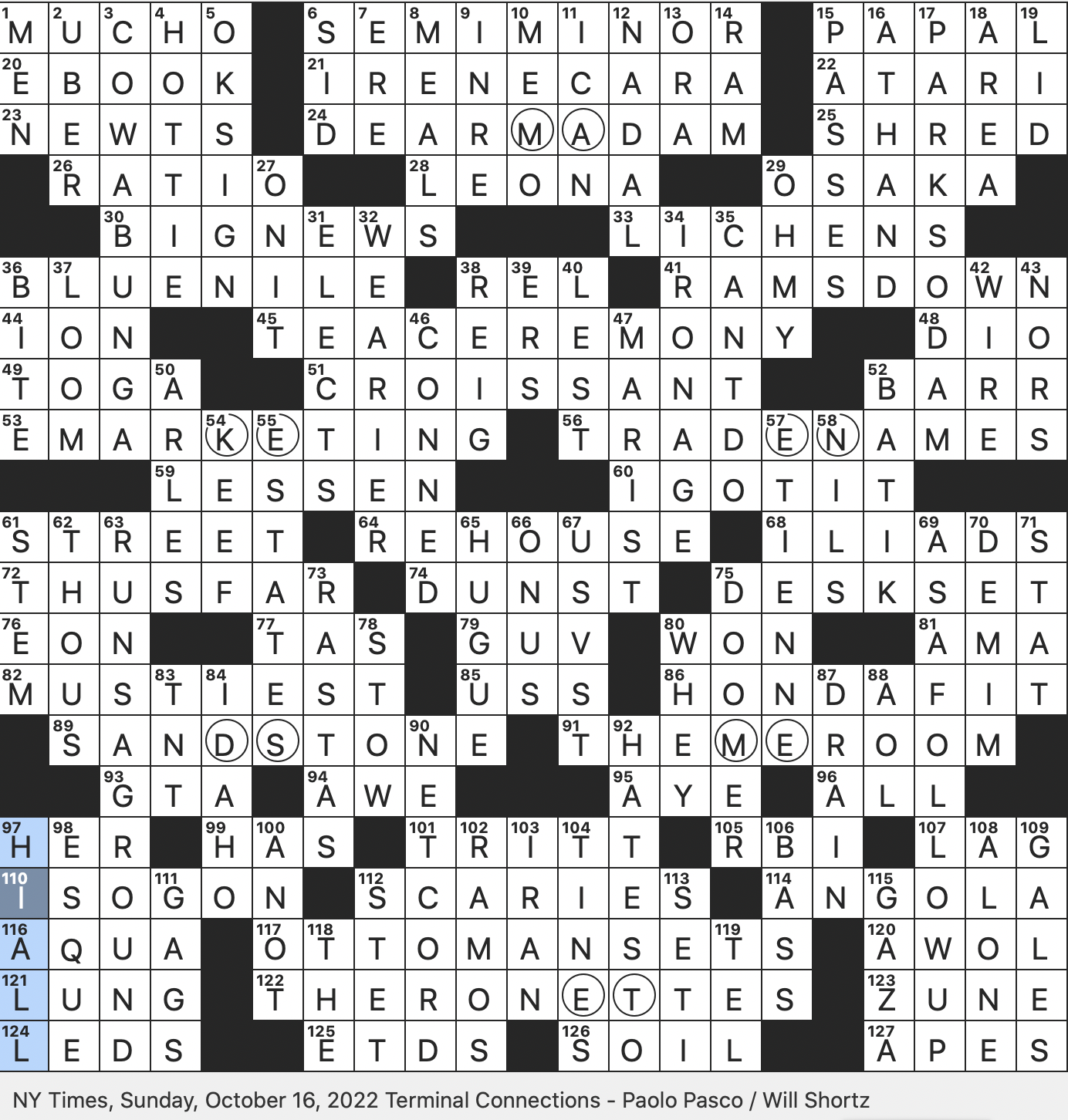 Rex Parker Does The NYT Crossword Puzzle Fatalistic Sort In Slang SUN 10 15 22 Actress Who Played Jessica In Parasite Axis Half Of An Ellipse s Shorter Diameter Old fashioned Letter