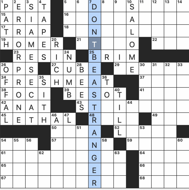 Rex Parker Does The NYT Crossword Puzzle Fatty Tuna In Japanese Cuisine FRI 11 26 21 Yaga Folklore Villain Bucky In Comic Strip Get Fuzzy TV Character Who Said I