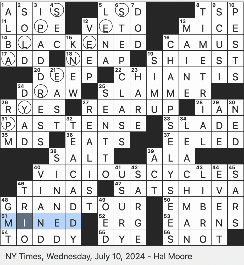 Rex Parker Does The NYT Crossword Puzzle Food Item Quaintly WED 7 10 24 Device Identifier In Computing Tuscan Red Wines Three week Bike Race Literature Nobelist Born In French