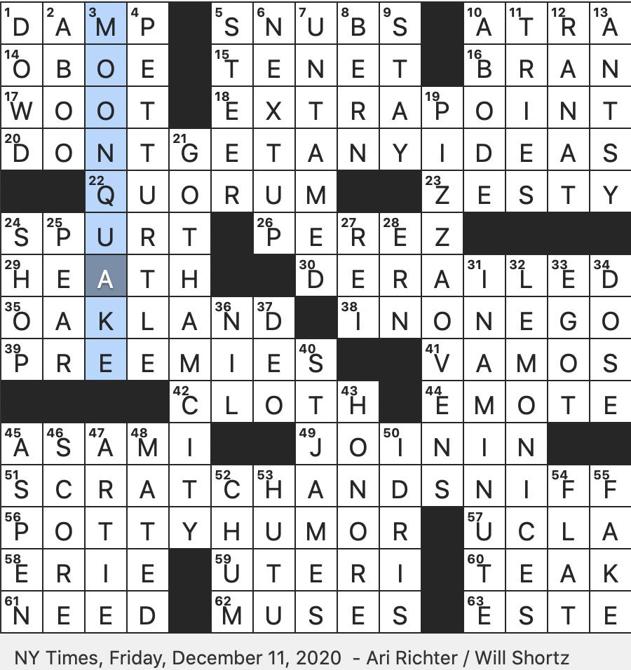 Rex Parker Does The NYT Crossword Puzzle French Printmaker Daumier FRI 12 11 20 Ziff Antagonist On The Simpsons Shrubland Sight Point On A Vane In Spain Feel The