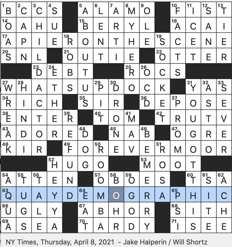 Rex Parker Does The NYT Crossword Puzzle Galactic Conquerors Of Film THU 4 8 21 Second Staff In Many An Orchestral Score Emerald Is A Variant Of It 2003 1