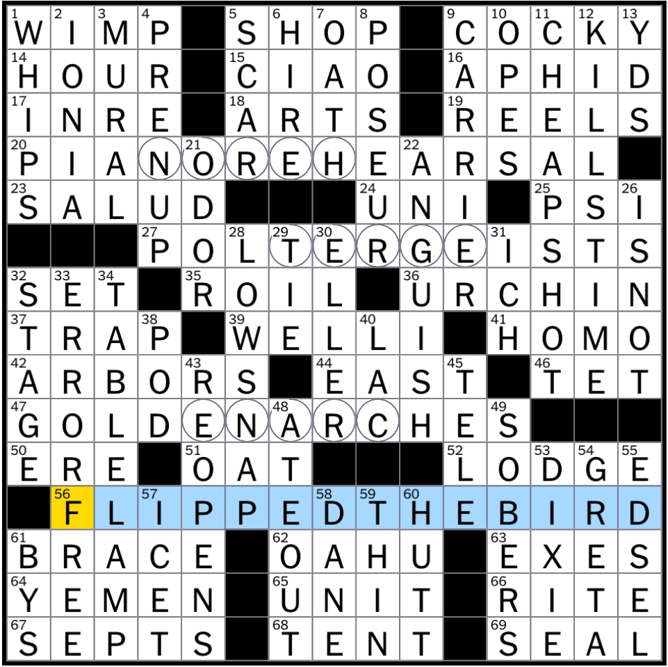 Rex Parker Does The NYT Crossword Puzzle Garden Pest WED 7 25 18 Letter Before Omega Vietnamese Festival Triple Crown Of Surfing Ancient Anatolian Region Disney Villain Jeremy Irons