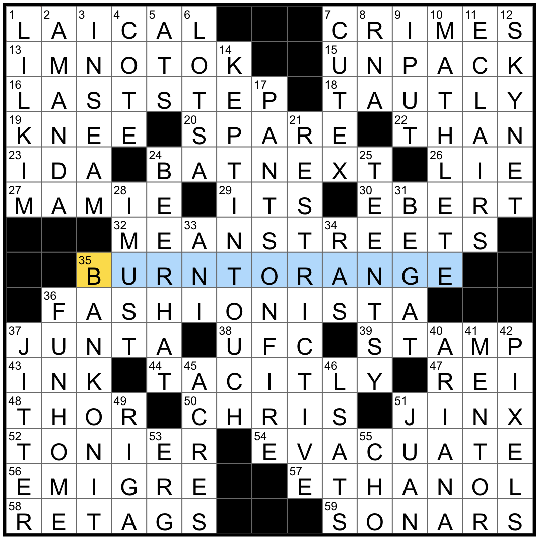 Rex Parker Does The NYT Crossword Puzzle Gilbert And Sullivan Princess FRI 5 15 20 Rapper On The 2001 1 Hit Lady Marmalade The Great Movies Author 2015 Winner Of Best Musical