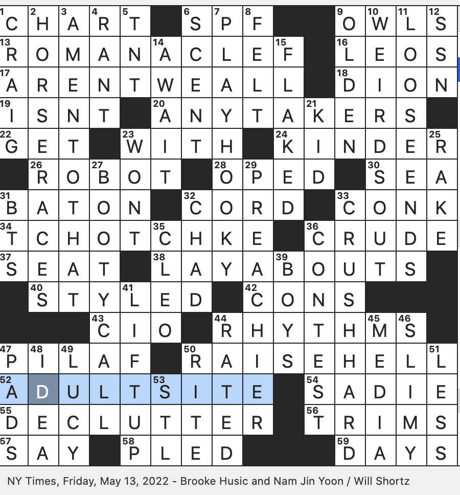 Rex Parker Does The NYT Crossword Puzzle Jazz Great Laine FRI 5 13 22 Actress Sink Of Stranger Things Facts as fiction Work Costume That Might Start With A Cardboard Box 