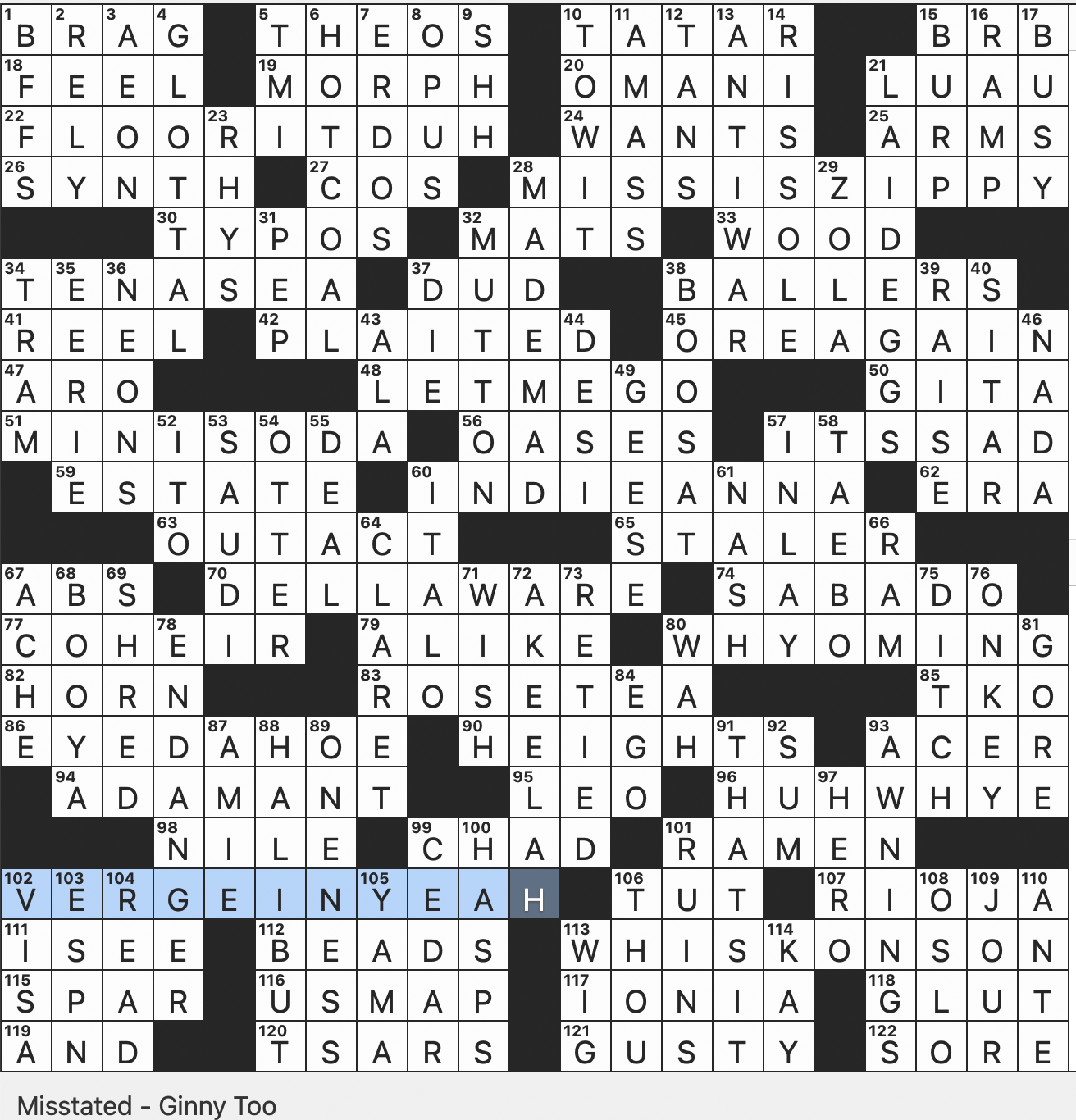 Rex Parker Does The NYT Crossword Puzzle Meat filled Puff SUN 6 30 24 Two Halves Of A Platonic Whole Preferring Platonic Relationships In A Way River In A Classic Dad