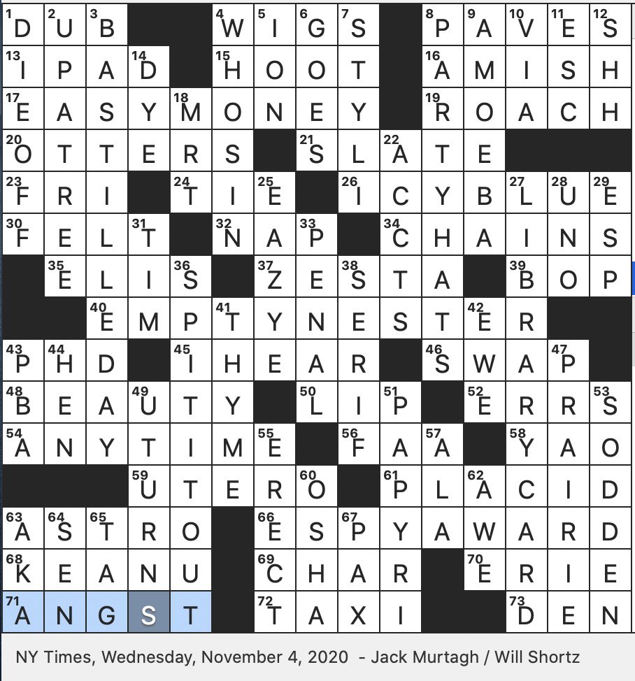 Rex Parker Does The NYT Crossword Puzzle N W A Member Known As Godfather Of Gangsta Rap WED 11 4 20 Change From Gojira To Godzilla Say TV Personality Who Once Said In