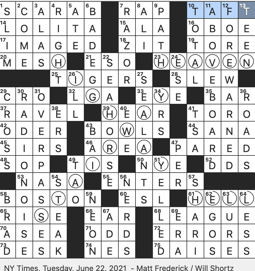 Rex Parker Does The NYT Crossword Puzzle Nevada s Largest County TUE 6 22 21 Antioxidant Juice Brand Transportation Hub Named For A 1930s 40s Mayor In Brief Aptly Named Shelfmate Of Smarties Candy