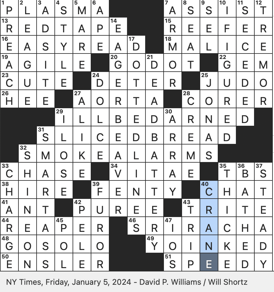 Rex Parker Does The NYT Crossword Puzzle One Arriving Tomorrow Supposedly FRI 1 5 24 Far Niente pleasant Idleness Fashion Label Founded By Rihanna Condiment Sometimes Mixed With Mayonnaise 