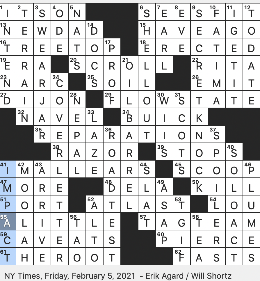 Rex Parker Does The NYT Crossword Puzzle Online Magazine Co founded By Henry Louis Gates FRI 2 5 21 Revered Woman In Islam Distinctive Features Of Marcus Garvey s Helmet Jazz Great