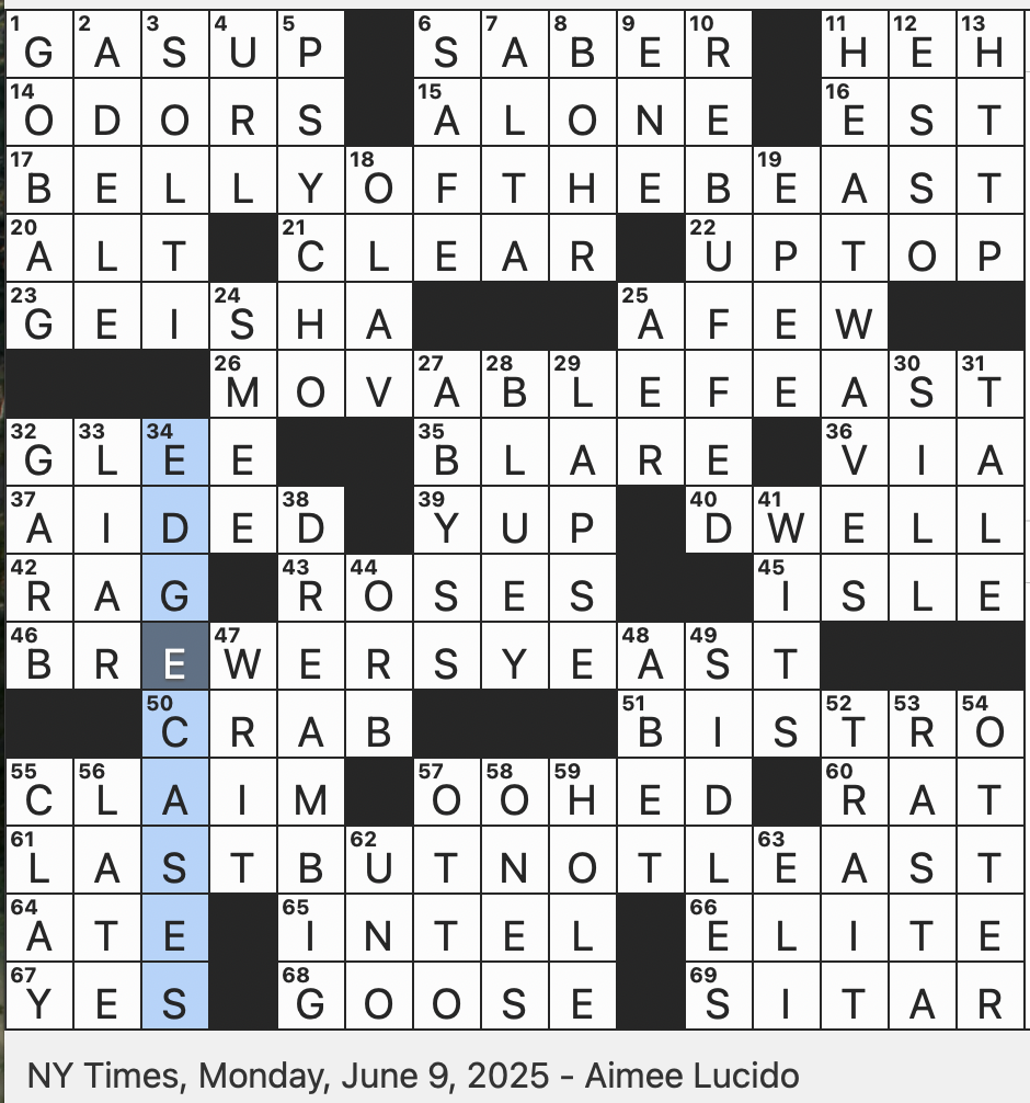 Rex Parker Does The NYT Crossword Puzzle Outliers In The Data MON 6 9 25 Colorful Puppy Of Children s TV Easter Or Passover But Not Christmas Dangerous Thing To Be