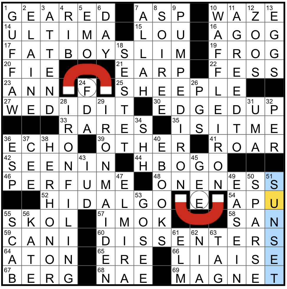 home monitors nyt crossword