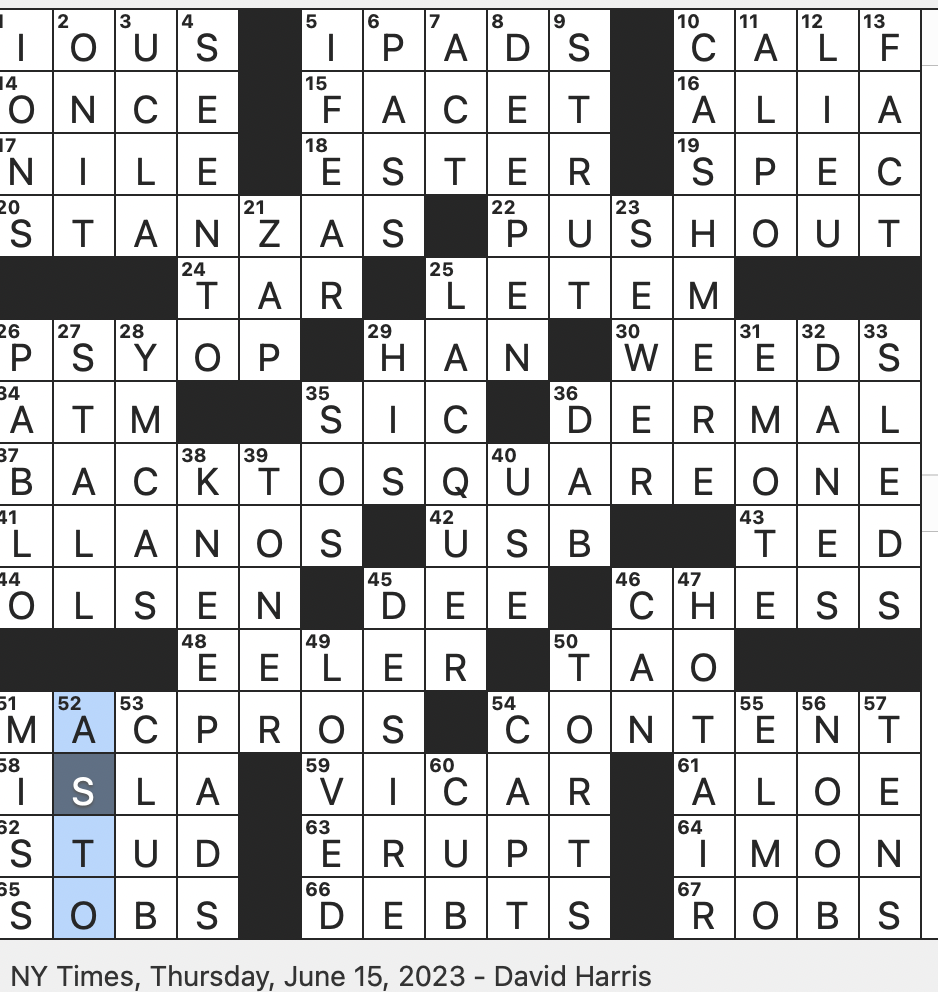 Rex Parker Does The NYT Crossword Puzzle Particles Proposed By Michael Faraday In The 1830s THU 6 15 23 Mary Louise Parker Show About A Suburban Mom Dealing Pot Campaign To Influence