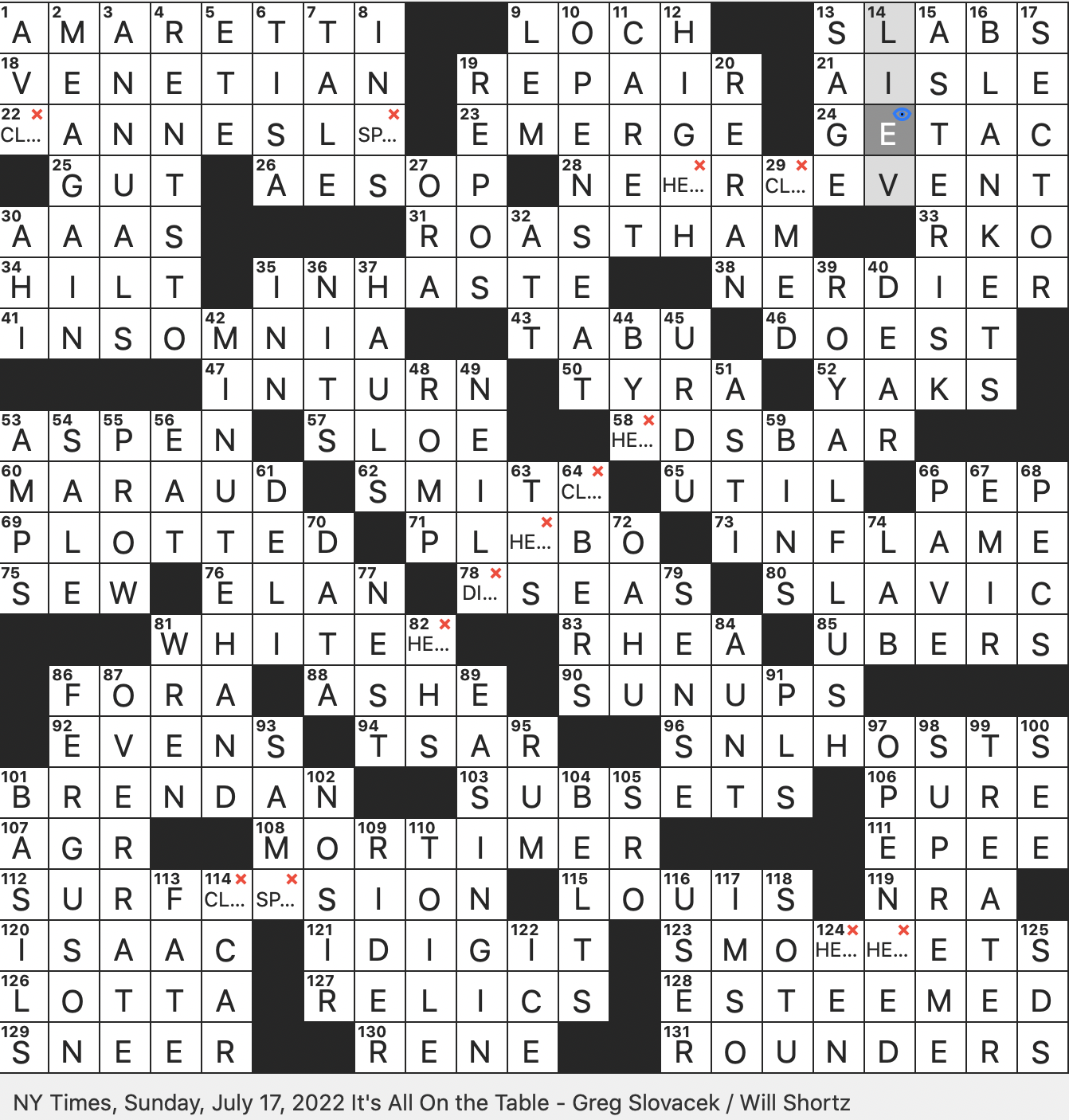 Rex Parker Does The NYT Crossword Puzzle Pop Culture Sister Site Of The Onion SUN 7 17 22 Like A Geocentric Orbit In Which The Orbital Period Is More Than 24 Hours