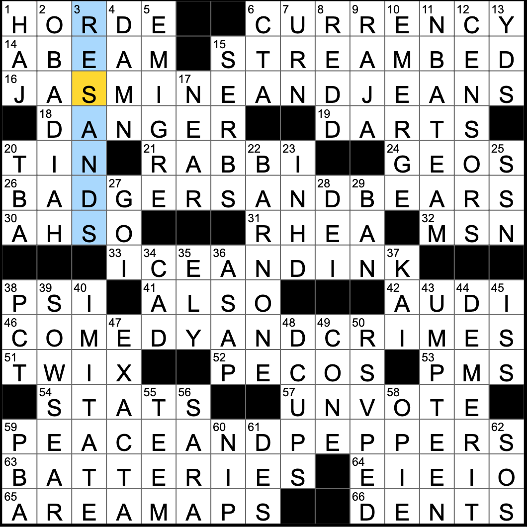 old testament book crossword clue