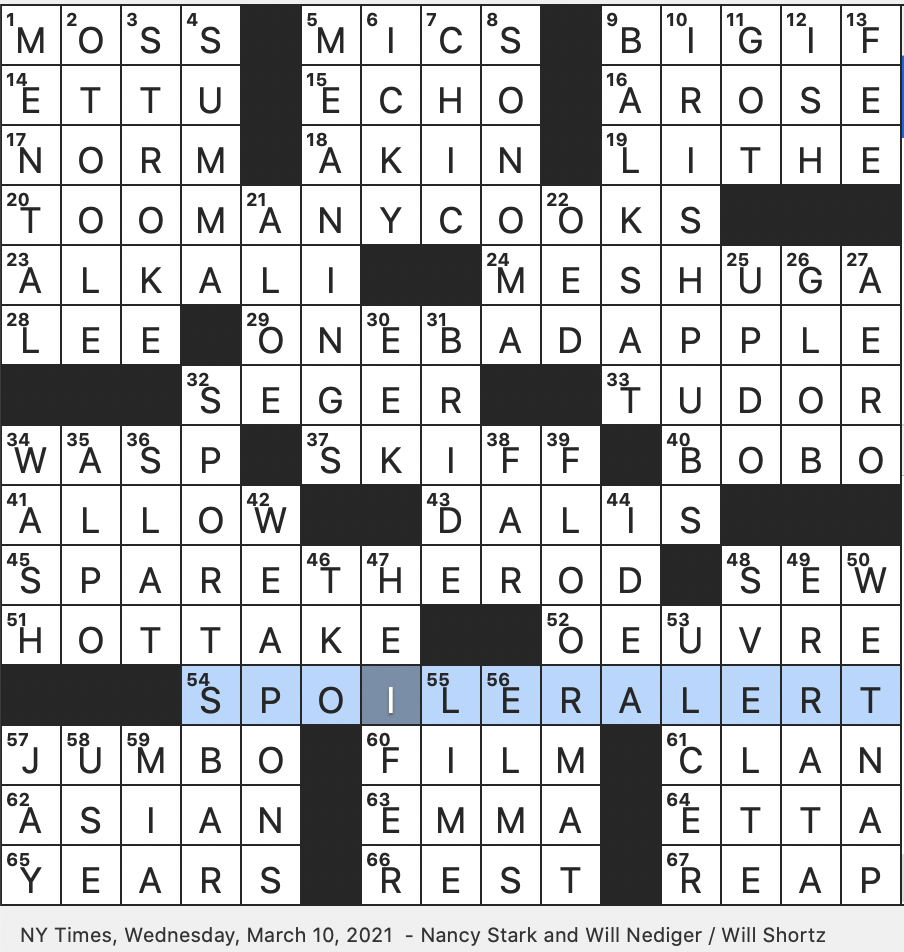 Rex Parker Does The NYT Crossword Puzzle Small Flat bottomed Boat WED 3 10 21 Title Matchmaker In 1815 Novel Start Of A Saying About Getting In The Way Polysemous Words Have Multiple Of These