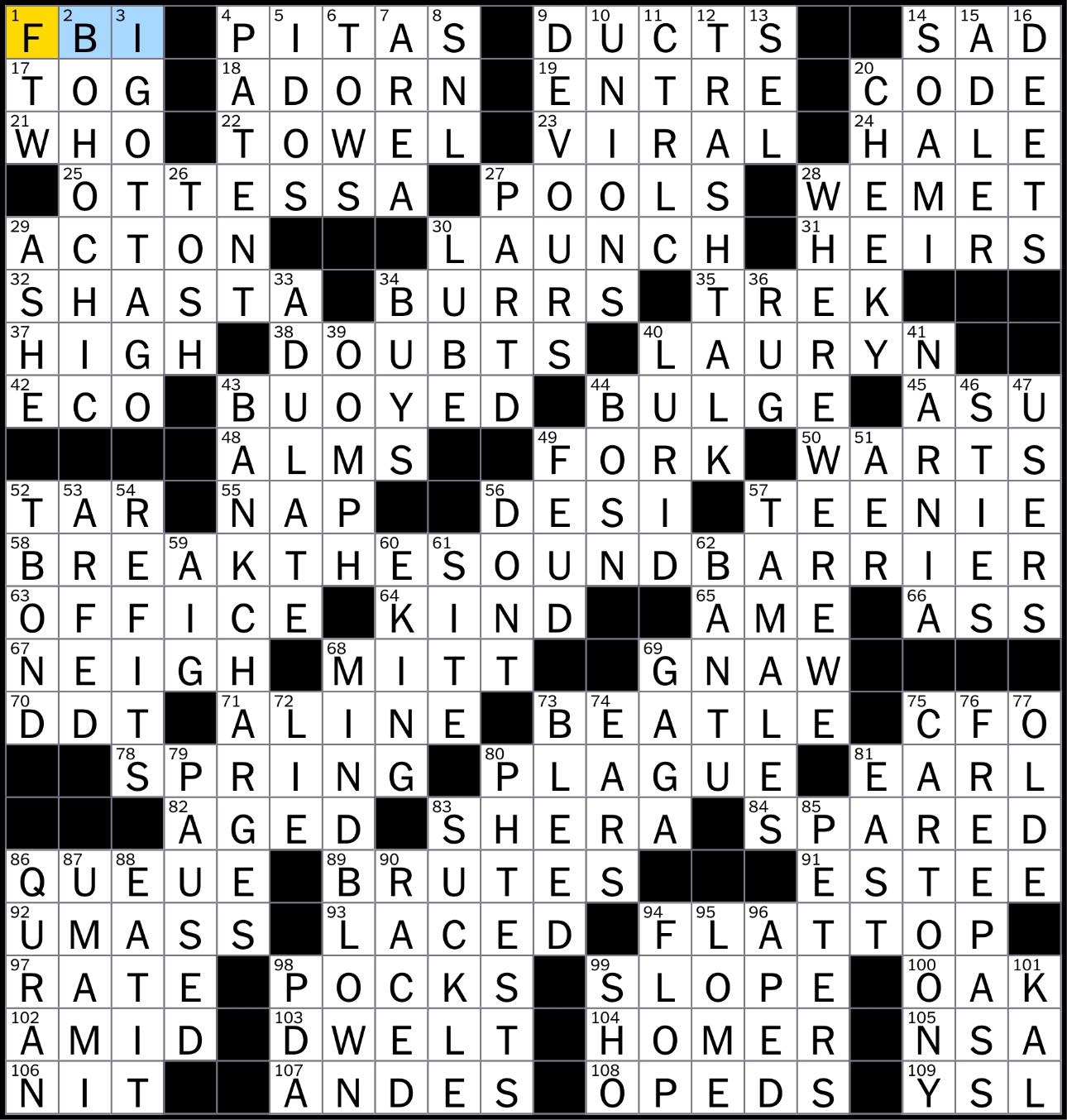 Rex Parker Does The NYT Crossword Puzzle Some Roofing Material SUN 7 23 2023 U S Davis Cup Player For 10 Years Humorously Exaggerated Feed As A Pup Might Capital Of Togo Hallmarks Of Scottish Accents