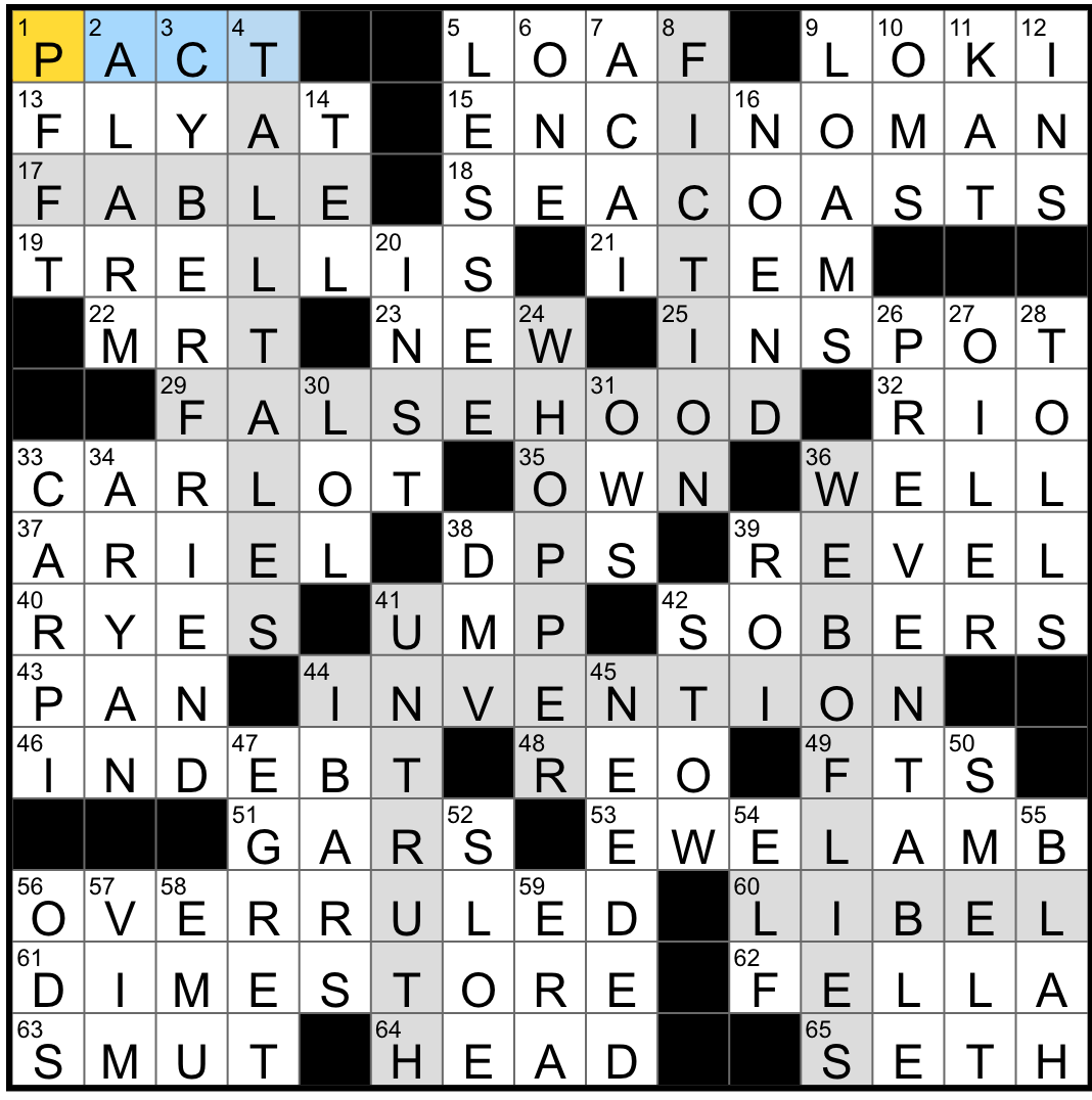 Rex Parker Does The NYT Crossword Puzzle Source Of Beautiful Plumes TUES 7 28 20 Wok For One Fast Runner Down Under Liveliness