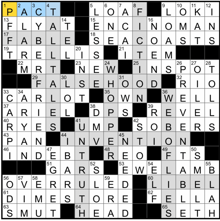 Rex Parker Does The NYT Crossword Puzzle Source Of Beautiful Plumes TUES 7 28 20 Wok For One Fast Runner Down Under Liveliness