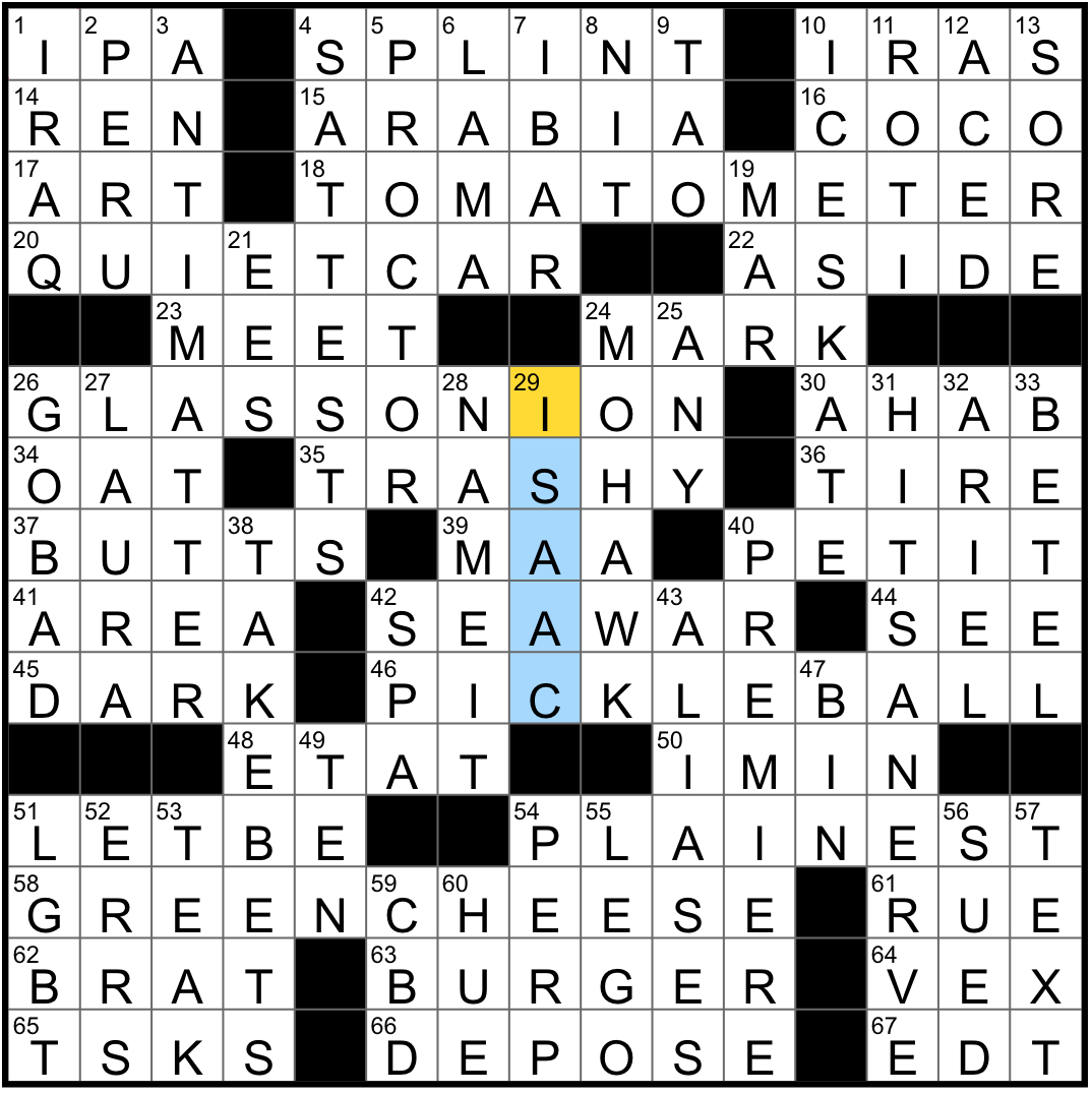 Rex Parker Does The NYT Crossword Puzzle Sphere Of Expertise TUES 7 4 23 Letters Before Q Sometimes Movie Rating Scale With Fresh And Rotten Labels Play Bookie Kylo Star Wars Antagonist 