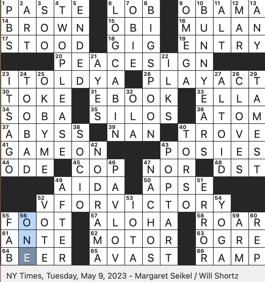 Rex Parker Does The NYT Crossword Puzzle Suffix With Schnozz TUE 5 9 23 1904 Nobelist Who Wrote Conditioned Reflexes Independent Divisions In Corporate Jargon Apt Name For A Curator 