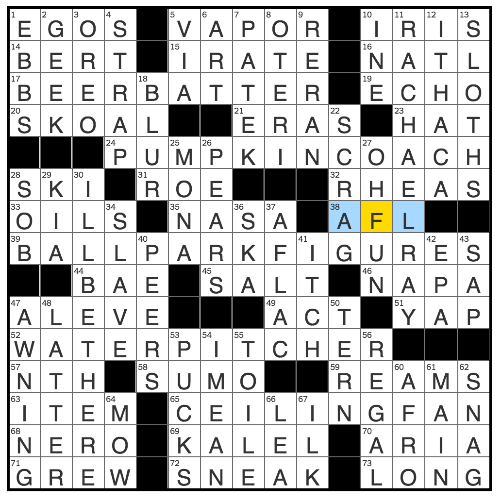 Rex Parker Does The NYT Crossword Puzzle Superman s Birth Name MON 4 3 17 Philippe Swiss Watchmaker CIO That Sounds Good NOT Cheri Formerly Of S N L 