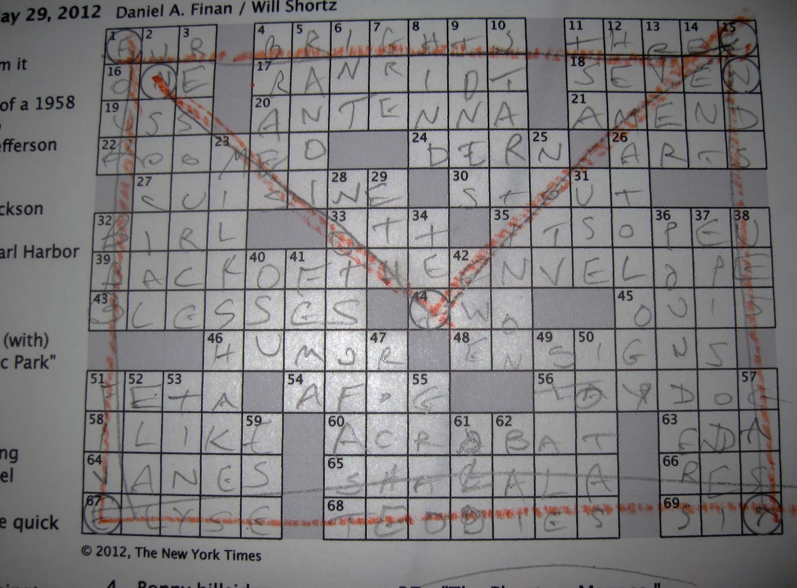 Rex Parker Does The NYT Crossword Puzzle Swiss Pharmaceutical Giant Family Ties Mother Tuesday May 29 2012 Do Some Logrolling