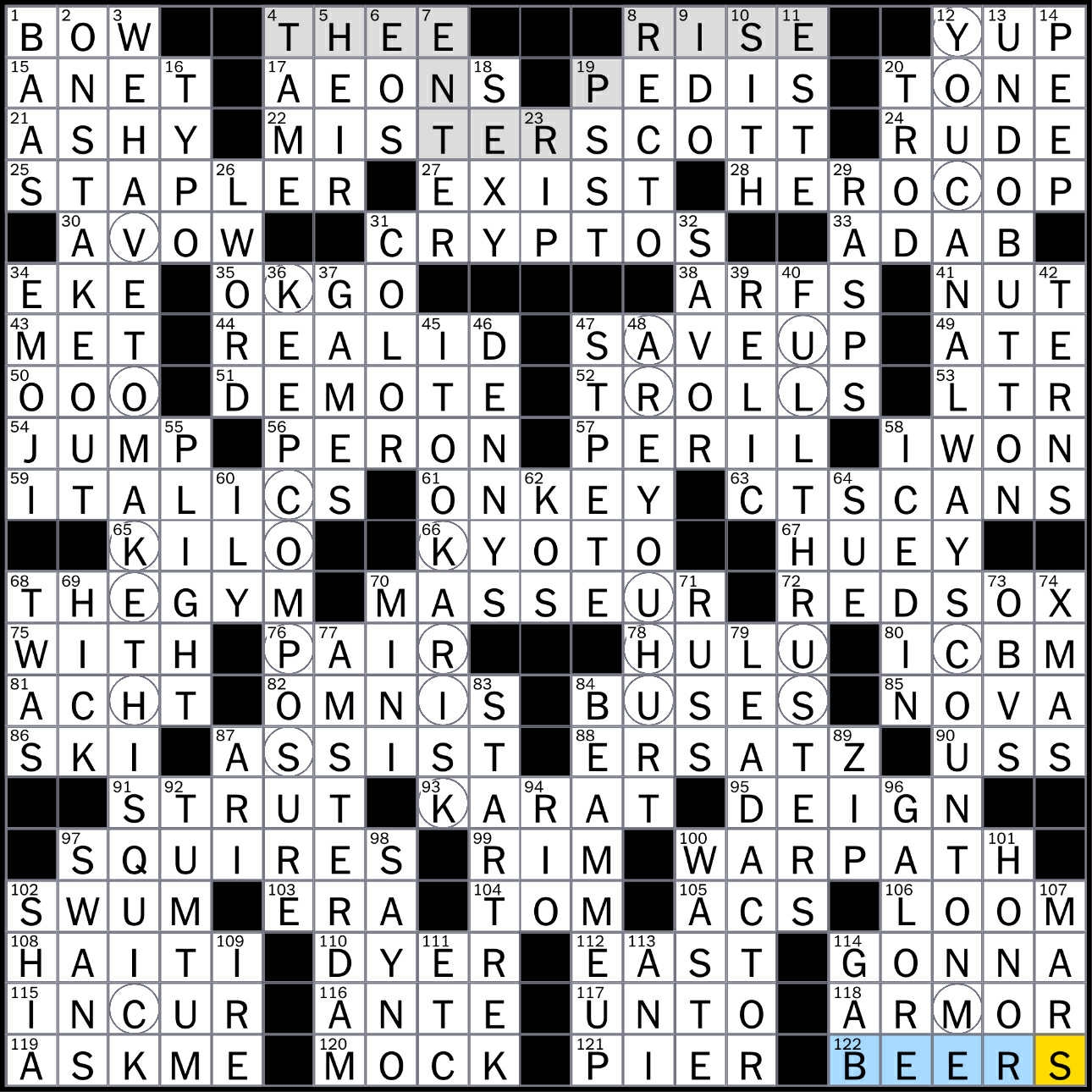Rex Parker Does The NYT Crossword Puzzle Take Down A Notch SUN 8 3 2025 Looks Inside Warp driven Device Florida Beach Town Informally Tough Spot Hands on Professional 