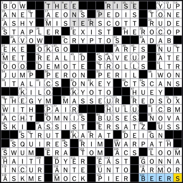Rex Parker Does The NYT Crossword Puzzle Take Down A Notch SUN 8 3 2025 Looks Inside Warp driven Device Florida Beach Town Informally Tough Spot Hands on Professional