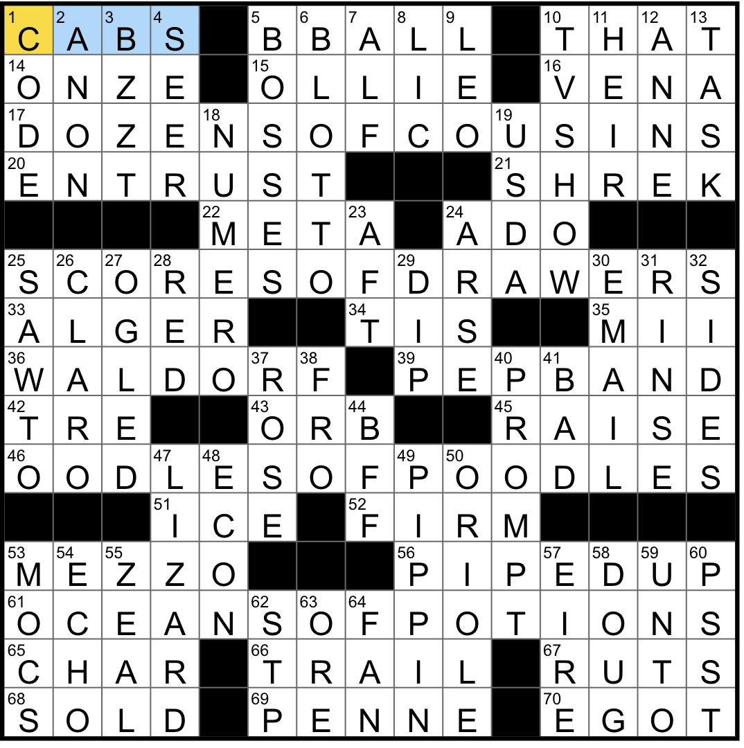 Rex Parker Does The NYT Crossword Puzzle Titular Film Character Who Lives In A Swamp TUES 10 29 24 Name Shared By Two Of King Henry VIII s Wives Sitcom Extraterrestrial Of Course In Spanish