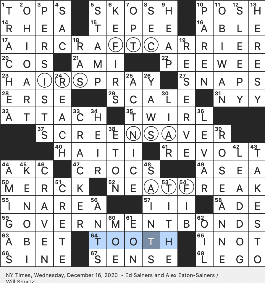 Rex Parker Does The NYT Crossword Puzzle Toy Company That Made Etch A Sketch A Success WED 12 16 20 2002 Musical That Won Eight Tonys Iditarod Pace Setter Home Of Minoan Civilization