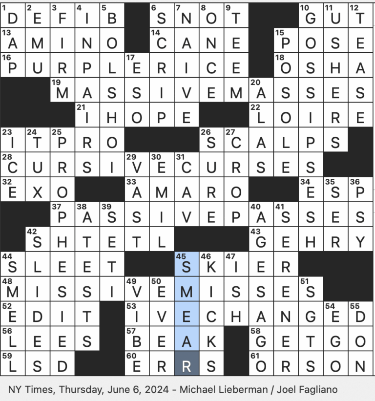 Rex Parker Does The NYT Crossword Puzzle Traditional Mexican Stew THU 6 6 24 Art Style Associated With Henri Rousseau Beanpole Material Often The Most Important Architect Of Our Age 