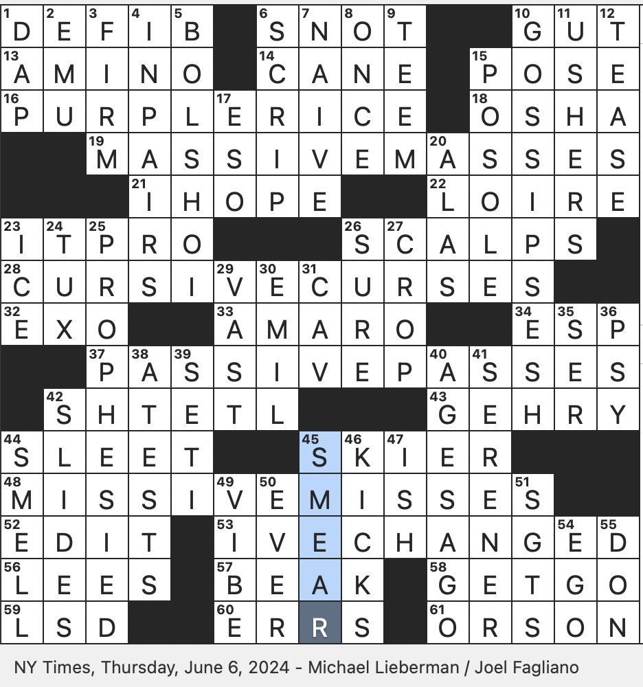 Rex Parker Does The NYT Crossword Puzzle Traditional Mexican Stew THU 6 6 24 Art Style Associated With Henri Rousseau Beanpole Material Often The Most Important Architect Of Our Age 