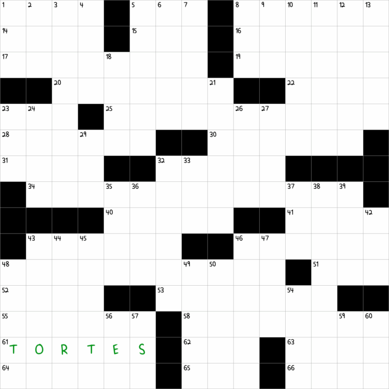 Rich Cakes NYT Crossword Clue December 23 2024