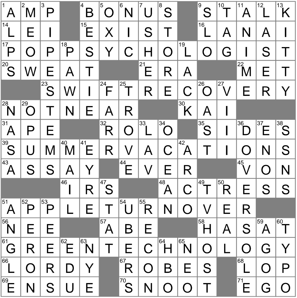 Ride or die Pal Crossword Clue Archives LAXCrossword