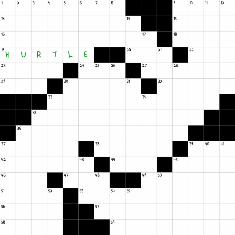 Rush Uncontrollably NYT Crossword Clue March 1 2025