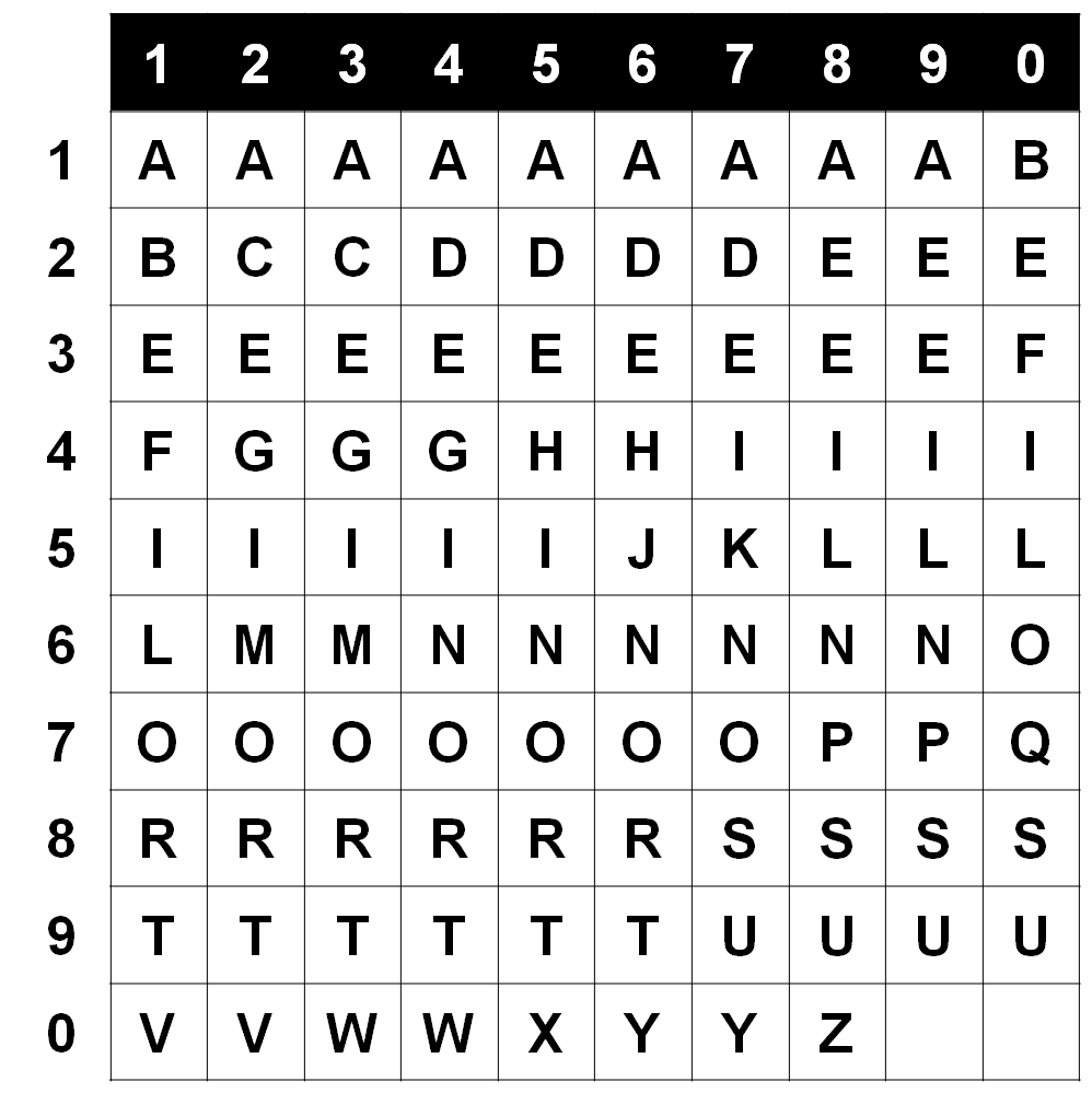 Scrabble Fans Highest Scoring Organism Name Nature Talk INaturalist Community Forum
