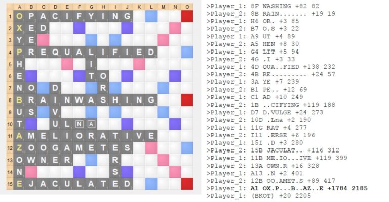 SCRABBLE Trivia NASPAWiki