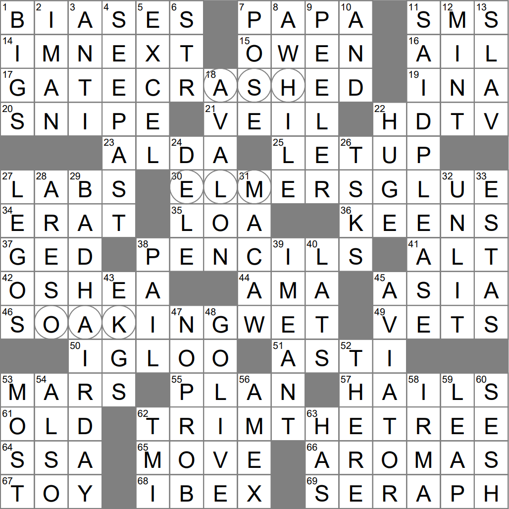 Sharp Set Crossword Clue Archives LAXCrossword
