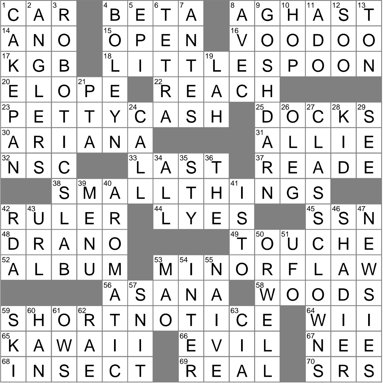 Sheepish Good Point Crossword Clue Archives LAXCrossword