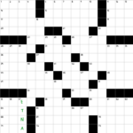Sicilian Volcano NYT Crossword Clue