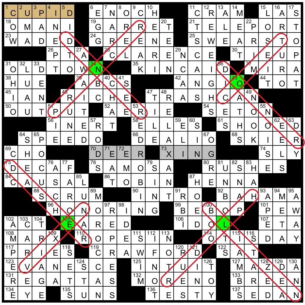 pay attention to crossword clue