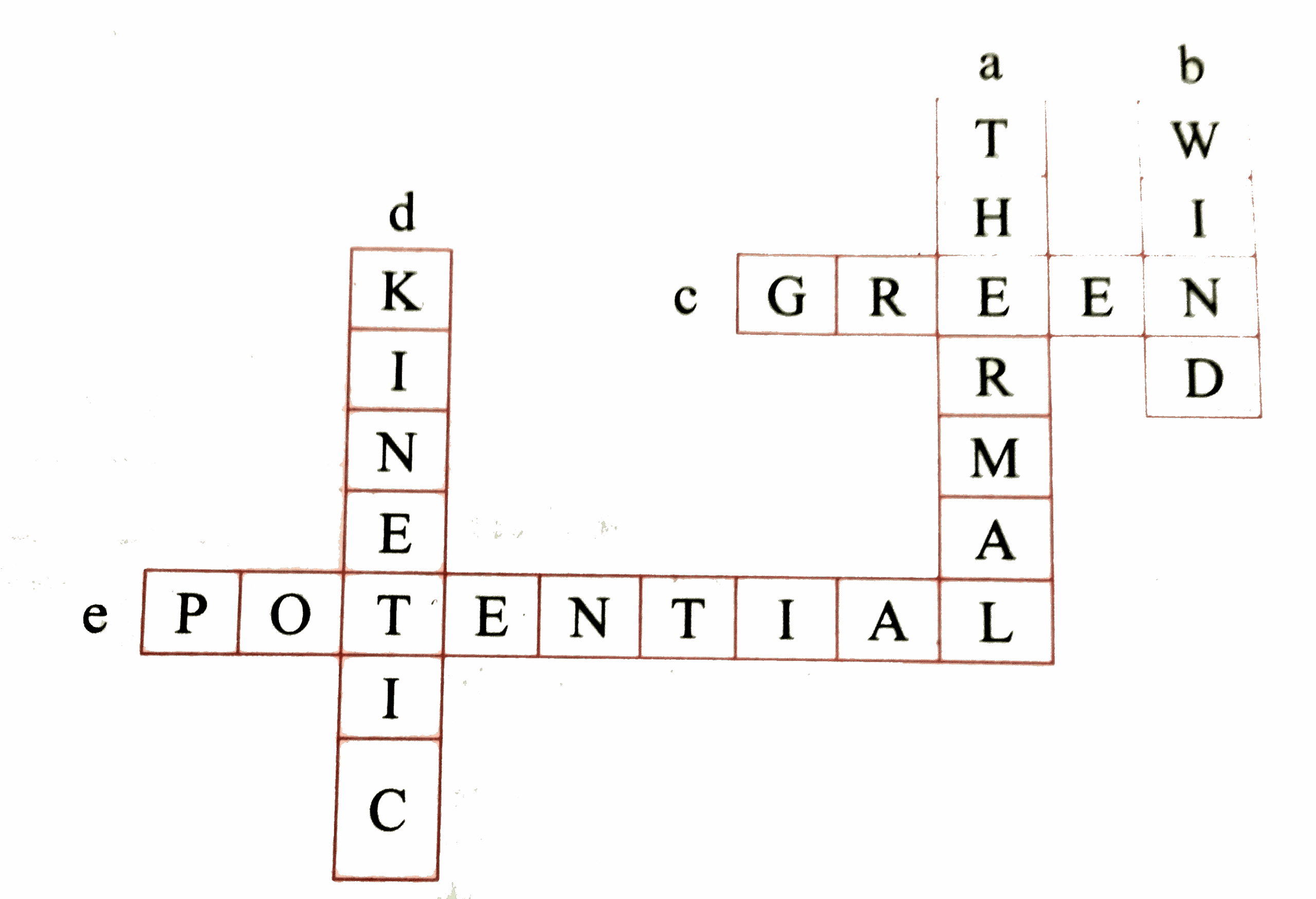 Solve The Following Crossword Puzzle A Maximum Energy Generation