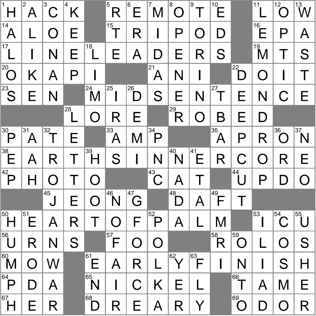 Song That s Only Familiar To Superfans Crossword Clue Archives LAXCrossword
