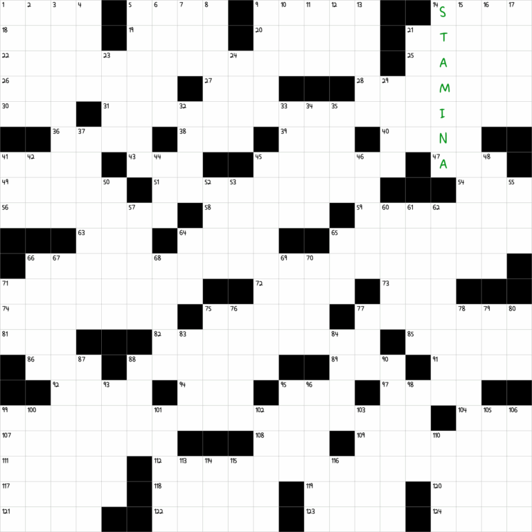 Staying Power NYT Crossword Clue January 19 2025