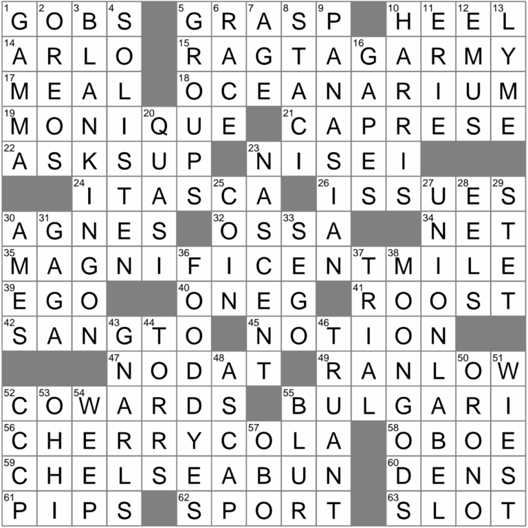 Sticky Roll That Originated In Britain Crossword Clue Archives LAXCrossword
